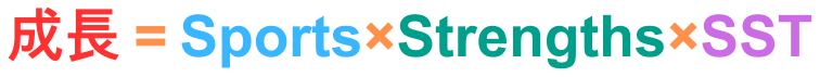 成長はスポーツストレングスSST
